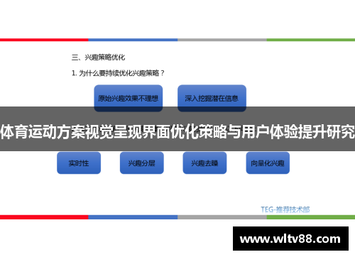体育运动方案视觉呈现界面优化策略与用户体验提升研究